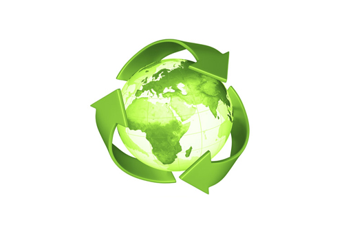 Environment Management